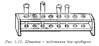 Штатив для пробирок рисунок