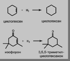 Получение циклогексена