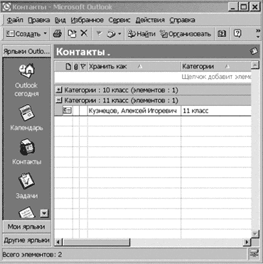 Рис.9 Организация контактов по категориям (10-й и 11-й класс)