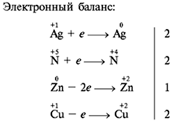 Схема образования zn химической связи