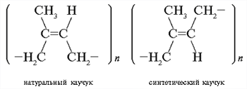 10 видов каучука и его применение