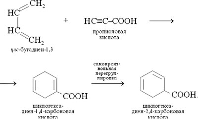 Взаимодействие бутадиена 1 3 с бромом. Циклизация щавелевой кислоты. Циклизация бутадиена. Диены циклизация. Циклизация бутадиена 1.3.