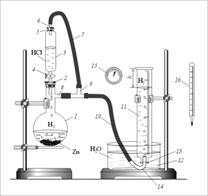 Прибор для получения газов в химии рисунок