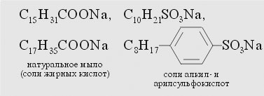 Природные и синтетические моющие средства