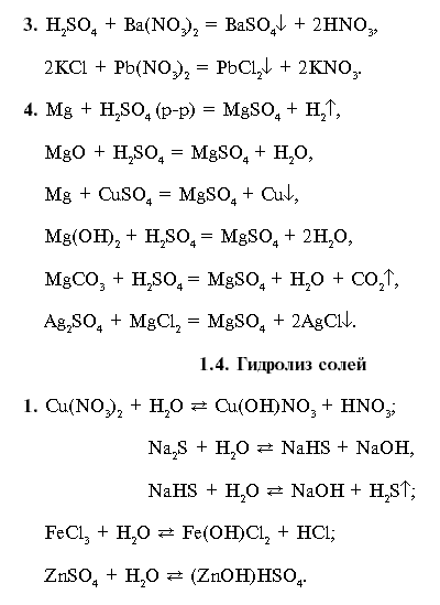 Хлорид железа 3 гидроксид лития
