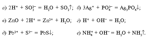 Полное ионное алюминия и нитрат