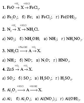 Формулы веществ x и y в схеме превращений