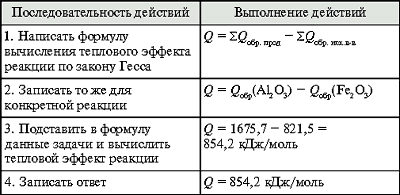 Термохимическое уравнение реакции разложения. Тепловой эффект реакции разложения карбоната кальция. Разложение карбоната кальция тепловой эффект. Рассчитайте тепловой эффект реакции разложения карбоната кальция. Энтальпия реакции разложения карбоната кальция.