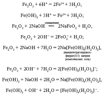Реакция оксида железа 3 с гидроксидом натрия. Железная окалина и железо реакция. Кристаллогидрат оксида железа 3. В реакции образования окалины Fe + o2 = z, z это.