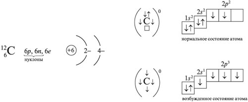 Электронная схема c