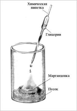 Смешать глицерин. Глицерин для химических опытов. Марганцовка и глицерин реакция. Опыт с марганцовкой и глицерином.