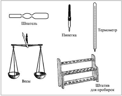 Рис. 2. Химические приборы