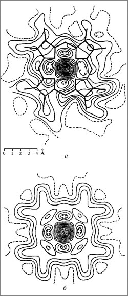 Рис. 4. Распределение электронной плотности в области расположения группы гема в миоглобине: а – экспериментальные исследования Дж.Кендрю; б – теоретически вычисленное распределение электронной плотности