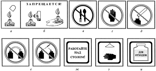 Тушить спиртовку только колпачком (а); запрещается зажигать одну спиртовку от другой, передавать спиртовку в зажженном виде (б); запрещается пробовать вещества на вкус (в); запрещается брать вещества руками (г); запрещается выливать или высыпать остатки реактивов в склянки и банки, из которых они были взяты (д); запрещается менять пробки и пипетки от различных банок или склянок (е); работать только над столом (ж); смыть водой, затем нейтрализующим веществом реактив, если он попал на кожу или одежду (з); собирайте остатки веществ в специально предназначенную посуду (и)