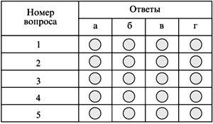 Рис. 1. Перфокарта к тесту «ПСХЭ Д.И.Менделеева»