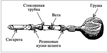 Демонстрация опыта «О вреде курения»