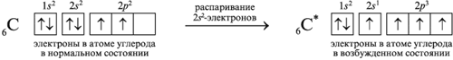 Формула атома углерода. Электронно графическая формула углерода. Электронная конфигурация углерода. Электронная конфигурация атома углерода. Электр конфигурация углерода.