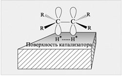 Рис. 8. Взаимодействие реагентов с катализатором