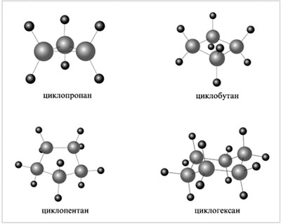 Шаростержневые модели циклоалканов
