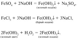 Реакция водорода с гидроксидом калия