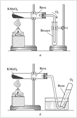 Какой способ собирания кислорода применяется в изображенном на рисунке опыте антуана лавуазье