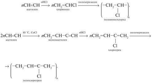 Ацетилен поливинилхлорид. Ацетилен винилацетилен дивинил. Получение винилхлорида из ацетилена. Поливинилхлорид из ацетилена. Получение поливинилхлорида из ацетилена.