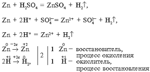 Окислительно восстановительные реакции znso4. ZN+h2so4 молекулярное уравнение. ZN h2so4 ионное уравнение полное. H2so4+ZN уравнение химической реакции. ZN h2so4 уравнение ОВР.