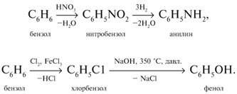 Превращение метана в ацетилен. Метан ацетилен бензол нитробензол анилин. Превращение бензола в нитробензол. Получение анилина из нитробензола.