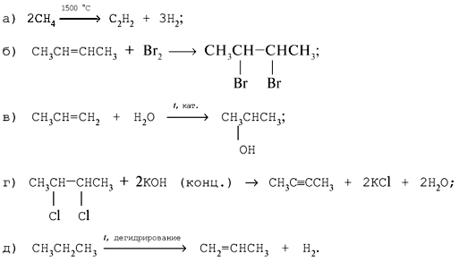 Уравнения реакции Бутин 2. Пентен 1 br2. Пентен 2 реакции. Пентен 2 и бром. Бутин 2 продукт реакции