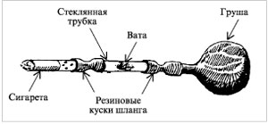 Рис. 2. Устройство для улавливания табачного дыма