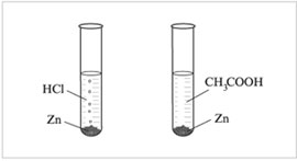 Взаимодействие соляной кислоты с цинком