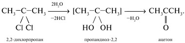 Дихлорпропан гидроксид калия. 2 2 Дихлорпропан щелочной гидролиз. Щелочной гидролиз 22 дихлорпропана. Щелочной гидролиз 1 1 дихлорпропана. Получение ацетона из 2 2 дихлорпропана.