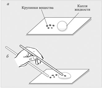 Рис. 2. Перенесение крупинки твердого вещества в каплю жидкости