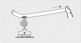 Рис. 9. Плавление и прокаливание твердых веществ в стеклянной трубке