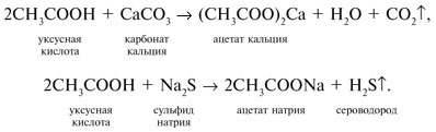 Пропионовая кислота с хлоридом фосфора 5 уравнение