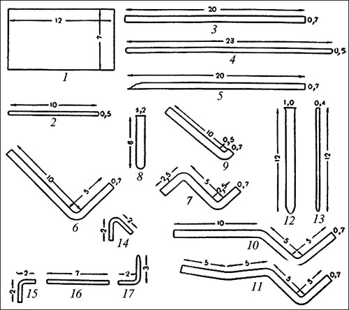 Рис. 4. Набор стекла для проведения опытов с малой массой реактивов (размеры даны в см): 1 – пластина; 2, 4 – палочки; 3 – прямая трубка; 5 – трубка со скошенным концом; 6 – трубка под прямым углом; 7 – приемник (г-образная трубка); 8 – пробирка; 9 – трубка с согнутым концом; 10 – трехколенная трубка; 11 – четырехколенная трубка; 12 – пробирка с отверстием в дне; 13 – трубочка с тонким концом (пипетка); 14–17 – детали для сборки приборов