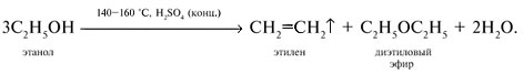 Этаналь диэтиловый эфир. Синтез диэтилового эфира из этанола. Диэтиловый эфир из этилового спирта. Получение этаналя из диэтилового эфира.