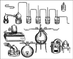 Лабораторные приборы и аппараты А.Л.Лавуазье
