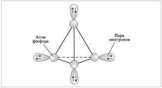 Молекула фосфора