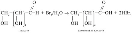 Глюкоза уксусная кислота уравнение реакции