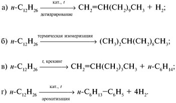 Этан в хлорэтан реакция
