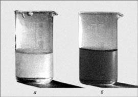 Растворы CuSO4 (а) и комплексного соединения [Cu(NH3)4(H2O)2]SO4 (б)