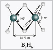 Рис. 2. Строение молекулы диборана