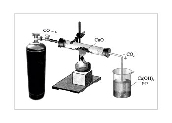 Оксидом меди и водородом является. Восстановление оксида меди 2 водородом. Восстановление оксида меди 2. Восстановление оксида меди водородом. Восстановление меди водородом из оксида меди 2.