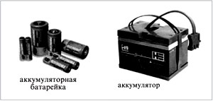 Рис. 3. Серная кислота в аккумуляторах