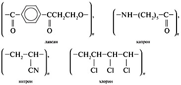 Капрон схема получения