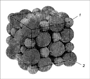 Рис. 4. Кристаллическая решетка NaCl: 1 – катионы Na+; 2 – анионы Cl–