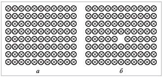 Рис. 3. Двухмерные схемы строения идеального кристалла (а) и кристалла с одной вакансией (б)