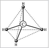 Рис. 16. Геометрия молекулы СН4