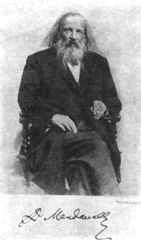 Д.И.Менделеев (1834–1907)